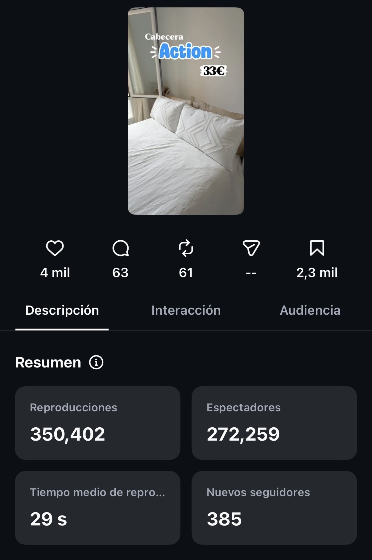 Estadísticas del mismo vídeo en Instagram: 350.402 reproducciones y 2,3 mil guardados