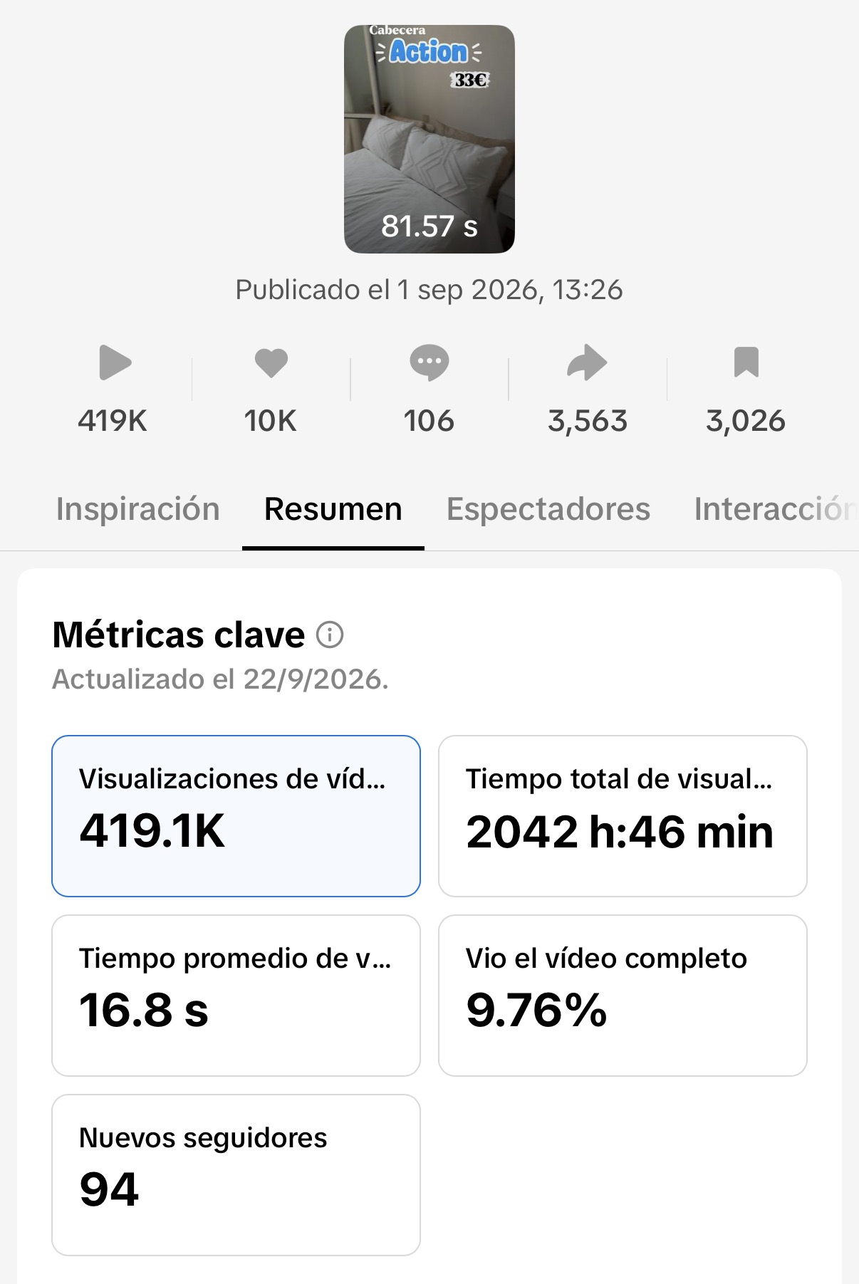 Estadísticas de TikTok: 419,1 mil visualizaciones, 10 mil me gusta, 3.563 compartidos y 3.026 guardados