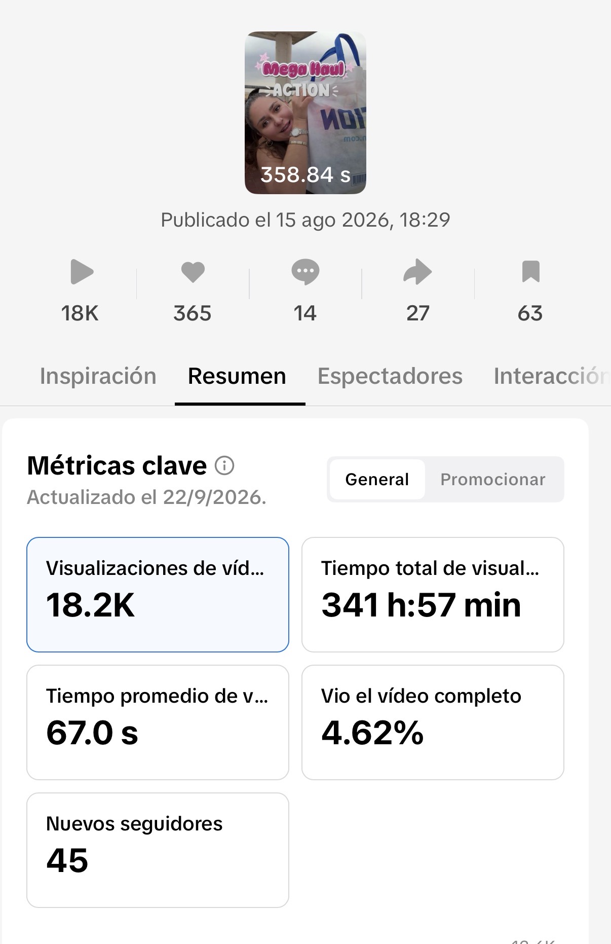 Estadísticas de TikTok del Mega Haul de Action: 18,2 mil visualizaciones y 67 segundos de tiempo medio